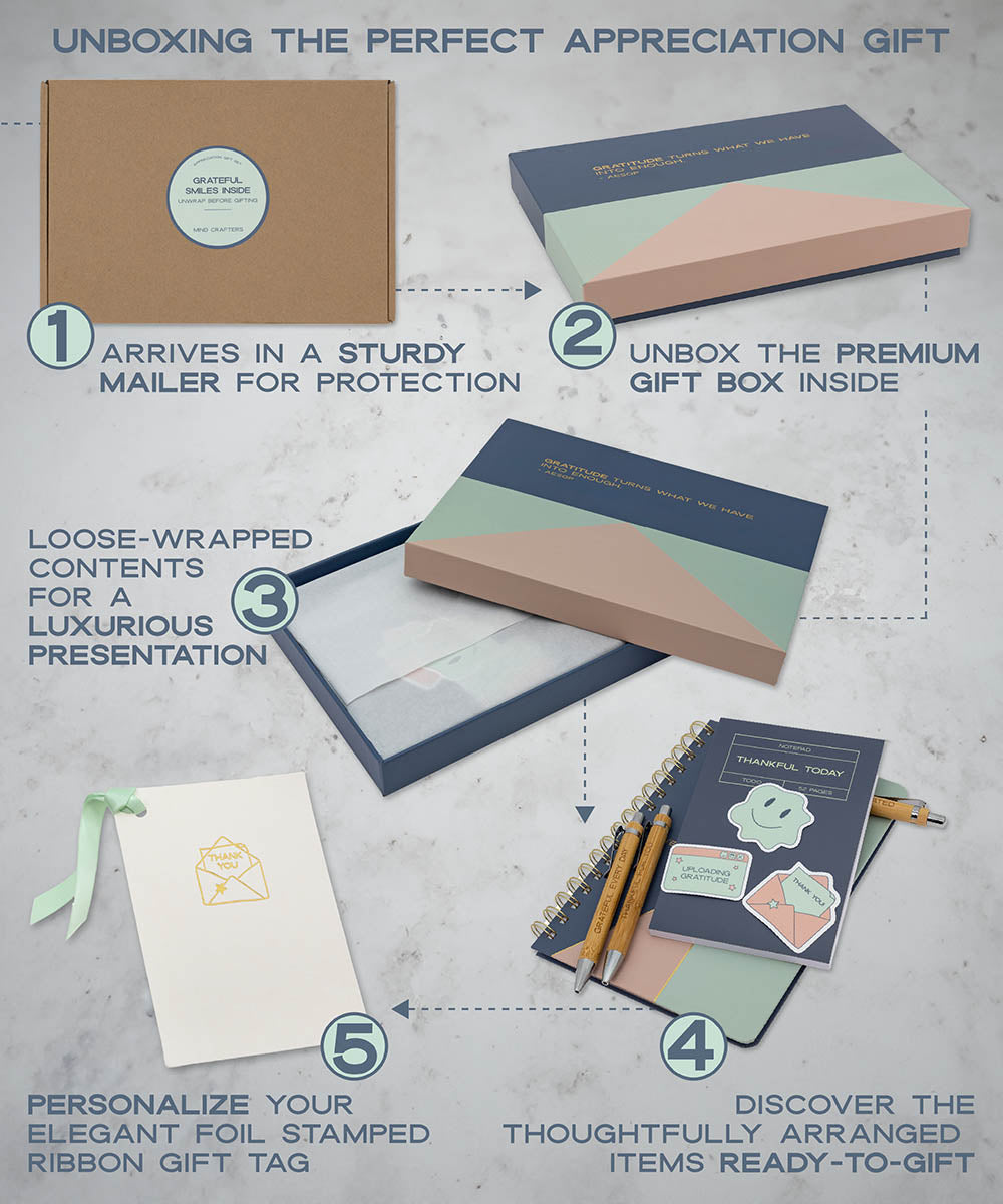 Employee Appreciation Day Gifts Set – Premium Notebook, Notepad & Pens | Thoughtful Employee Appreciation Day Gift Ideas